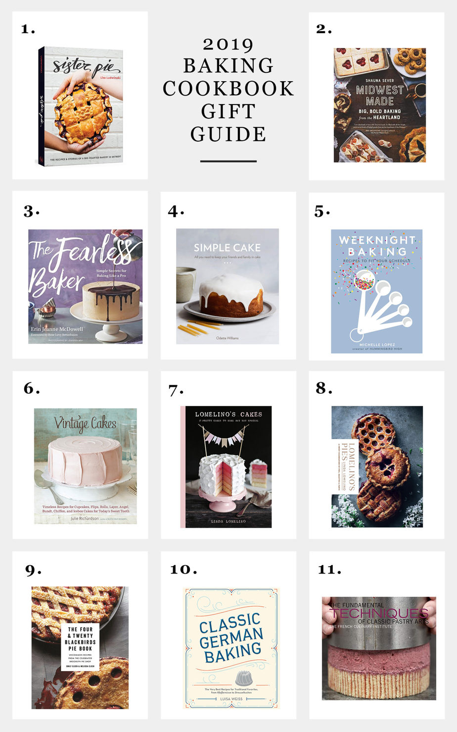 cookbook gift guide product collage